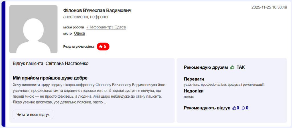 білий список лікарів